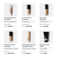 HD Perfect Coverup Foundation